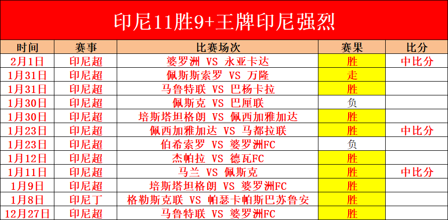 瑞典乒协风,波不断,莫雷加德遭,永利高101net,永利高101net官网,永利高101netH5官网