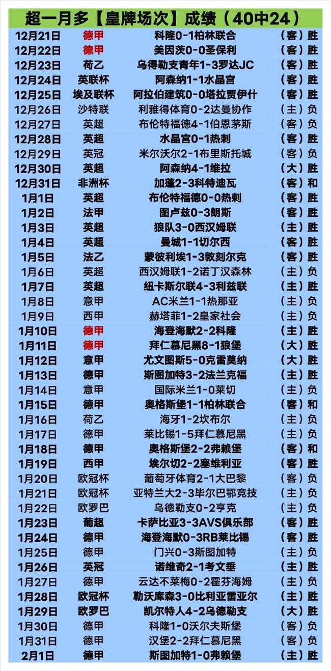 梅西再次展,现精妙直塞,荷兰战记忆,永利高101net,永利高101net官网,永利高101netH5官网