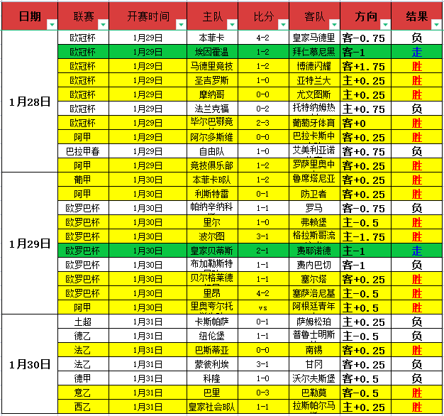 詹皇,岁末节独得,分逆袭,永利高101net,永利高101net官网,永利高101netH5官网