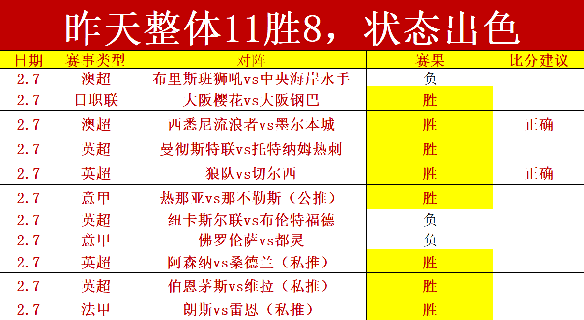 尤文确认,道格拉斯,路易斯左大,永利高101net,永利高101net官网,永利高101netH5官网