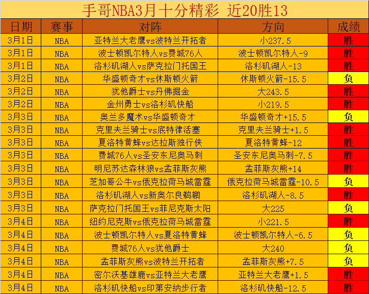 中国军团亚,冬会战绩辉,首次摘得热,永利高101net,永利高101net官网,永利高101netH5官网