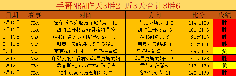 岁巴西球星,拉唐将加盟,上海申花,永利高101net,永利高101net官网,永利高101netH5官网