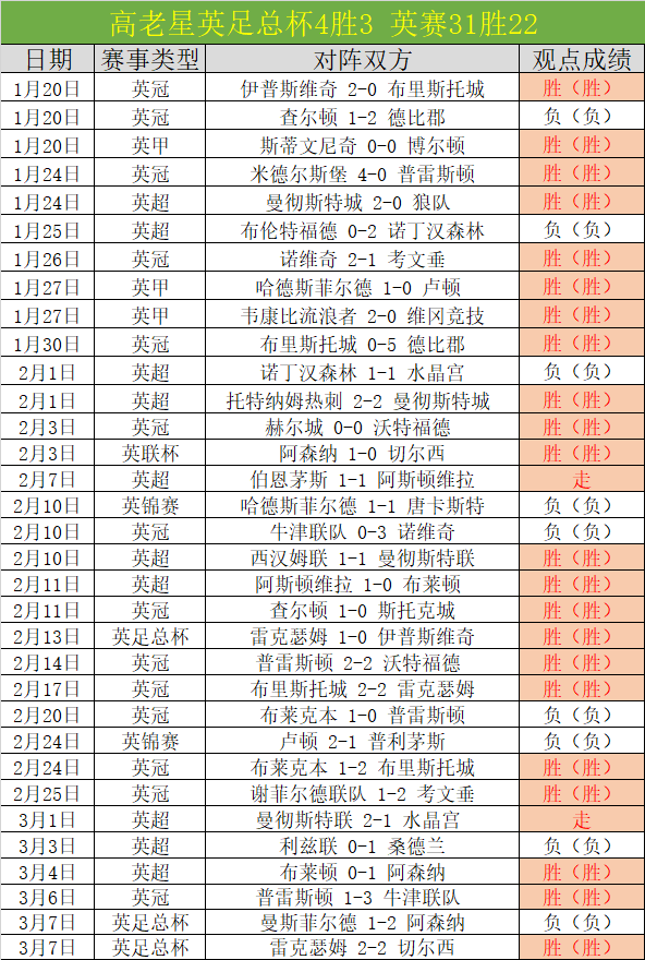 大乐透期号,专家推荐,降班马迎战,永利高101net,永利高101net官网,永利高101netH5官网