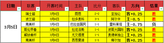 田径传奇,病痛挑战中,攀巅峰,永利高101net,永利高101net官网,永利高101netH5官网