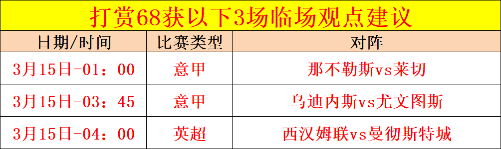 周日,西甲推荐,皇家社会对,永利高101net,永利高101net官网,永利高101netH5官网