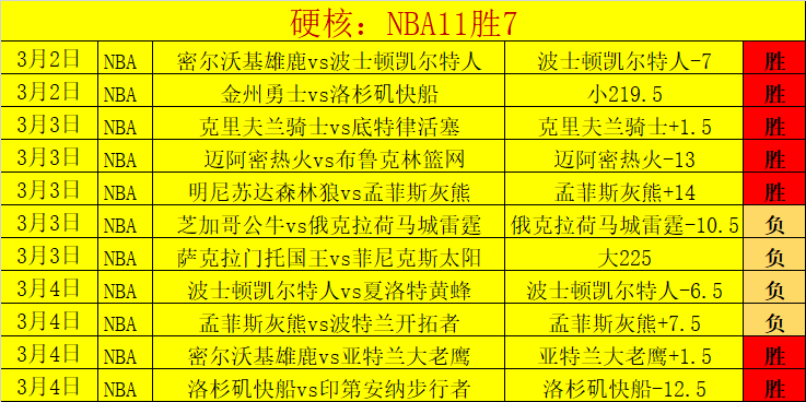 范迪克因不,当举动被追,加禁赛一轮,永利高101net,永利高101net官网,永利高101netH5官网