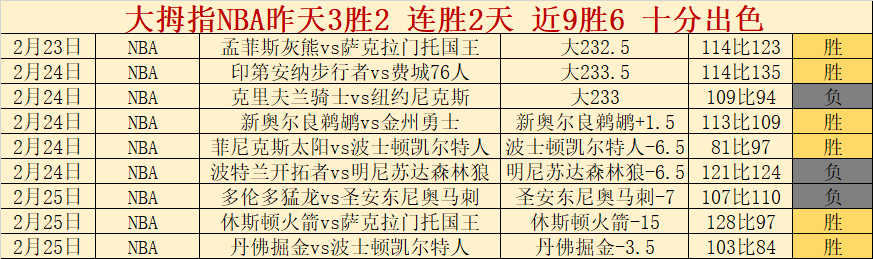 大乐透期号,专家推荐,柔亚主场分,永利高101net,永利高101net官网,永利高101netH5官网