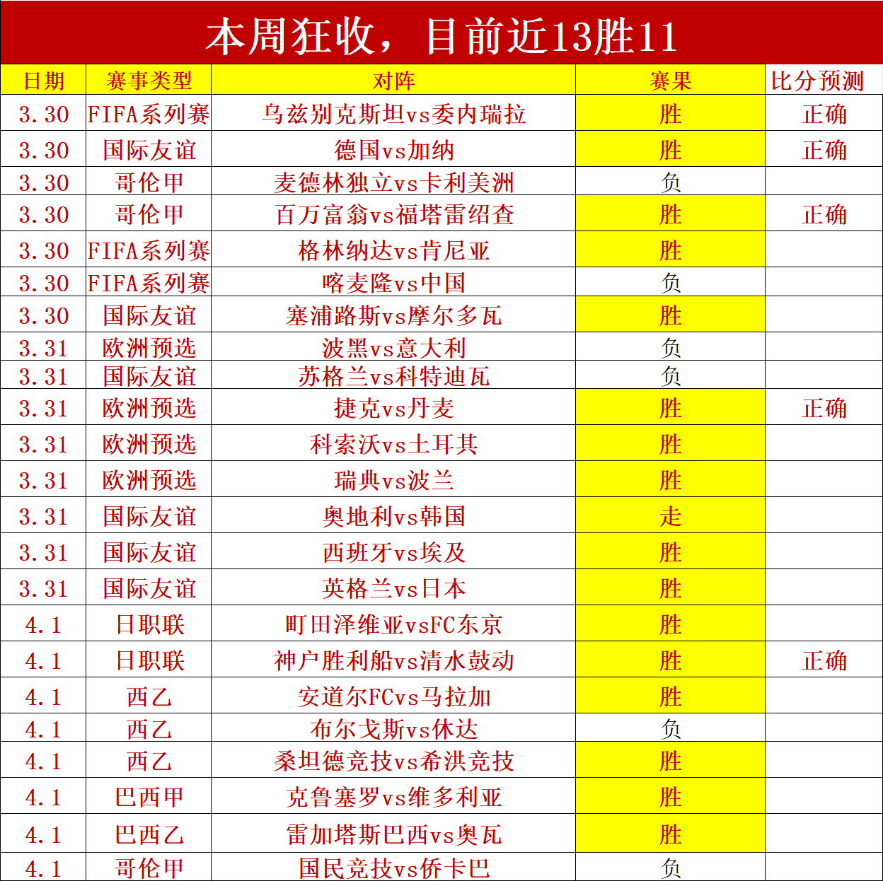 永利高,资讯,永利高101net,永利高101net,永利高101net官网,永利高101netH5官网
