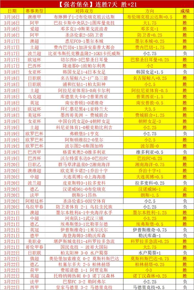 永利高,资讯,永利高101net,永利高101net,永利高101net官网,永利高101netH5官网