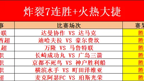 王楚钦总分领先，北大录取在望