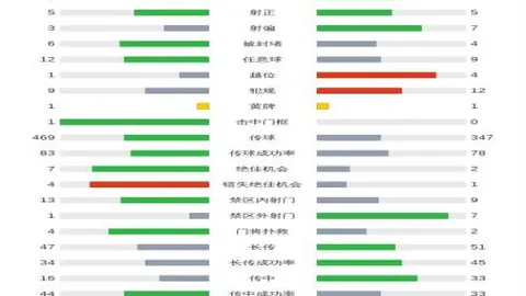 亚洲杯乒乓球小组赛第3轮：林高远VS冯耀恩巅峰对决