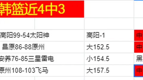 世俱杯强制要求参赛队展示赛事徽标，禁止使用袖标广告