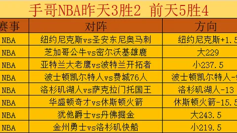 霍村与狼堡激战德甲第16轮