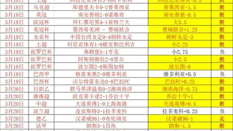 永利高101net 资讯 195453 q7j